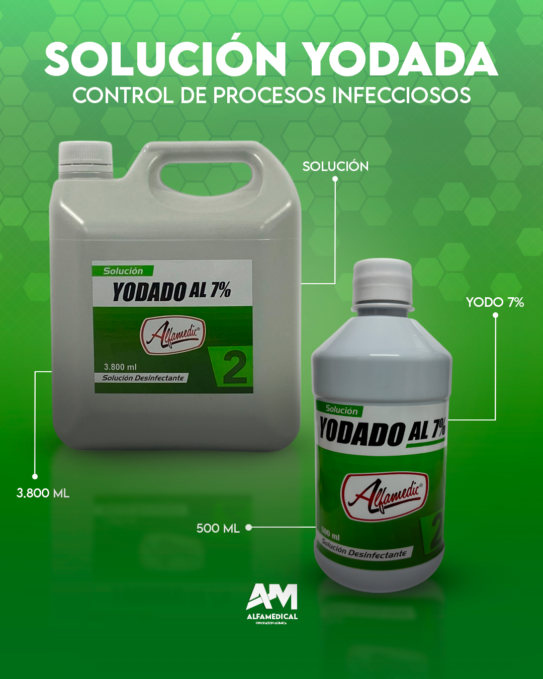 Banner--secundario-solucion-yodo